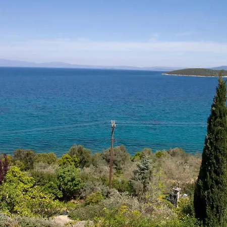 Villa Ananda In Nies *
